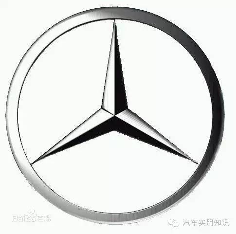 汽車標(biāo)志大全及品牌簡(jiǎn)介（1）