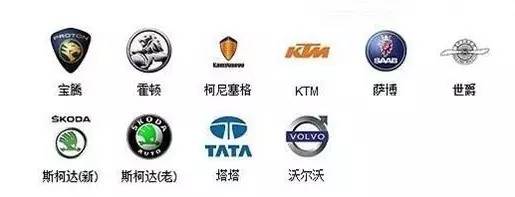 汽車標(biāo)志大全及名字您知道多少