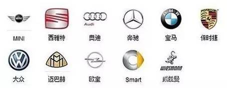 汽車標(biāo)志大全及名字您知道多少