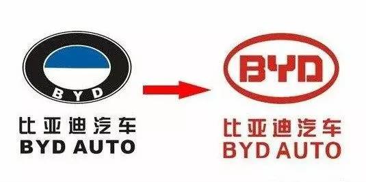 這些汽車(chē)logo的背后，居然如此有內(nèi)涵