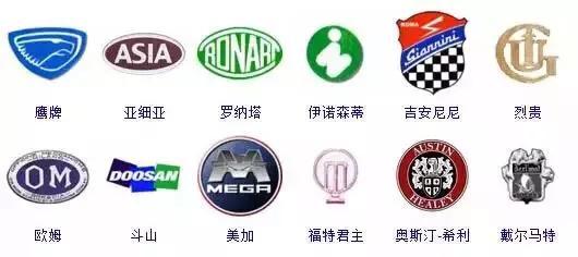 收藏！汽車標志大全，你想要的車車都在這里！