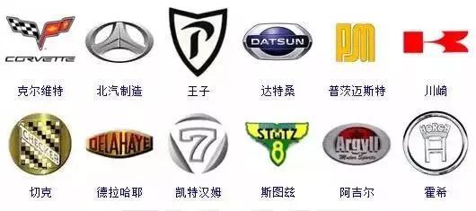 收藏！汽車標志大全，你想要的車車都在這里！