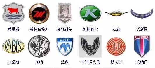 收藏！汽車標志大全，你想要的車車都在這里！