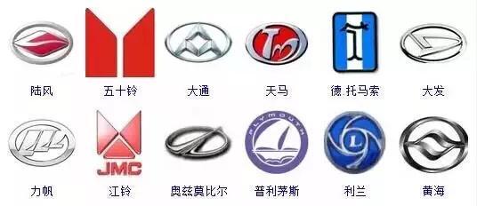 收藏！汽車標志大全，你想要的車車都在這里！