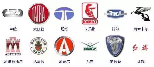 收藏！汽車標志大全，你想要的車車都在這里！