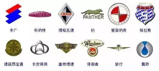 收藏！汽車標志大全，你想要的車車都在這里！