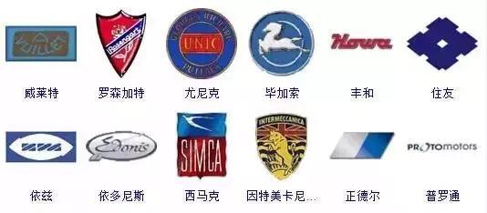 收藏！汽車標志大全，你想要的車車都在這里！