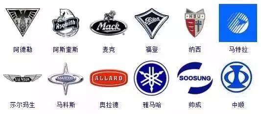收藏！汽車標志大全，你想要的車車都在這里！