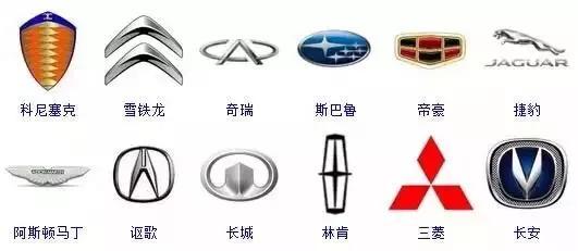 收藏！汽車標志大全，你想要的車車都在這里！