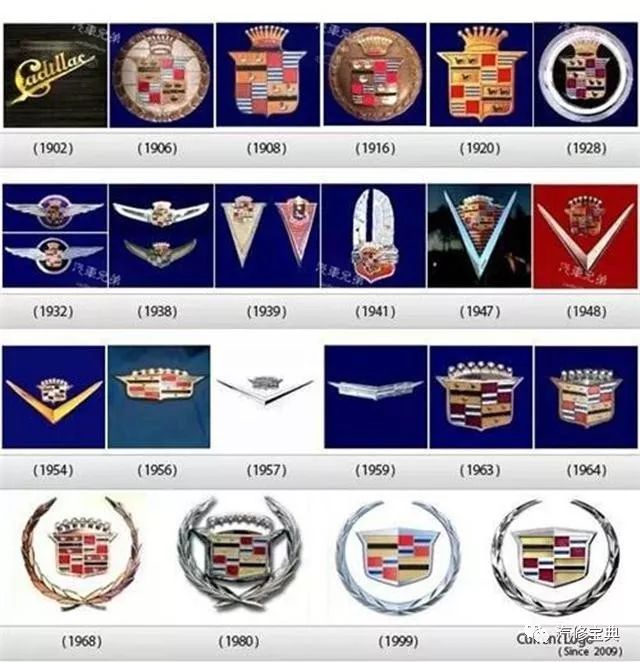 揭秘 | 這些汽車LOGO里的冷知識(shí)，你知道幾個(gè)？