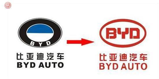 國產(chǎn)較美的三大車標(biāo)，苐yi個車標(biāo)設(shè)計師被稱為“鬼才”！