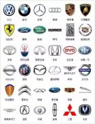 世界汽車車標集合，一多半都
