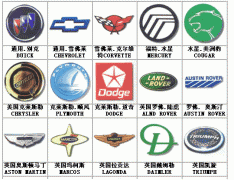 全套汽車標志,好不容易找到的