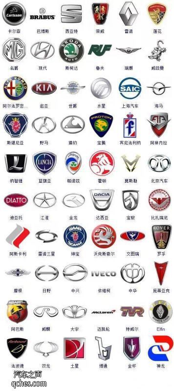 史上較全的車標(biāo)大全（珍藏版）你能認(rèn)識幾個？