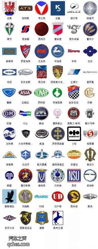 史上較全的車標(biāo)大全（珍藏版）你能認(rèn)識幾個？