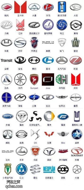 史上較全的車標(biāo)大全（珍藏版）你能認(rèn)識幾個？