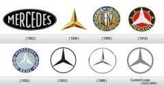 汽車logo演化史，大眾用的第一