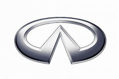最容易被認(rèn)錯(cuò)的幾個(gè)車(chē)標(biāo)，第