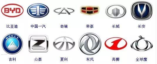 世界各家汽車公司構成和旗下公司的車標匯總，再也不會搞錯了！