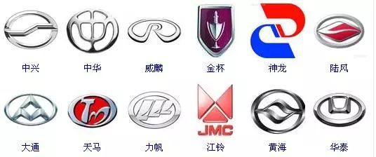 世界各家汽車公司構成和旗下公司的車標匯總，再也不會搞錯了！