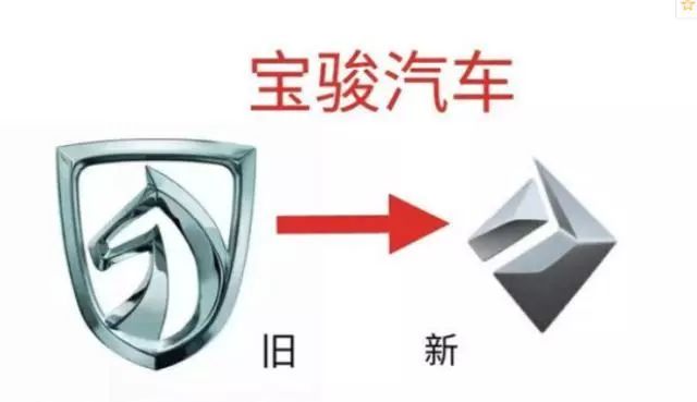 世界各家汽車公司構成和旗下公司的車標匯總，再也不會搞錯了！