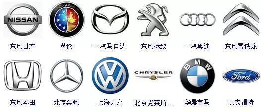 世界各家汽車公司構成和旗下公司的車標匯總，再也不會搞錯了！