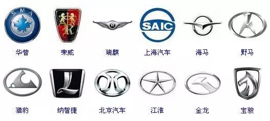世界各家汽車公司構成和旗下公司的車標匯總，再也不會搞錯了！