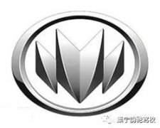 每日一學(xué)：其他標(biāo)志標(biāo)識 之