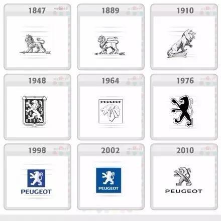 十款著名汽車LOGO演變史，你較中意哪款？