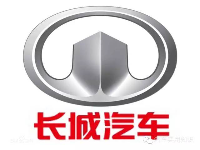 汽車標(biāo)志大全及品牌簡介（2）
