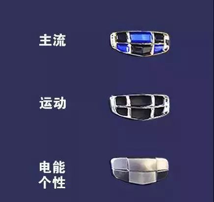 吉利汽車的新LOGO，是一塊“鋼鐵腹肌”！