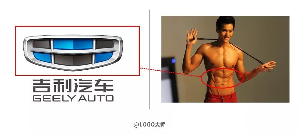 吉利汽車的新LOGO，是一塊“鋼鐵腹肌”！