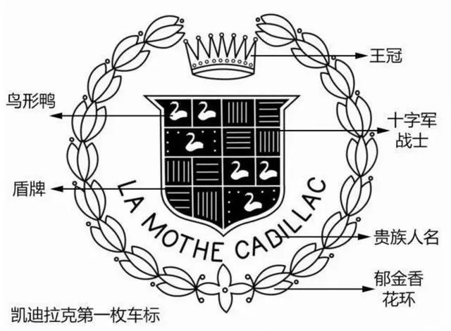 意大利汽車品牌果然任性，這款車的LOGO竟有吃人畫面