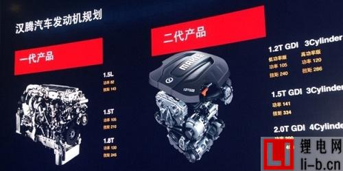連logo都是山寨的漢騰汽車(chē)到底是個(gè)什么鬼