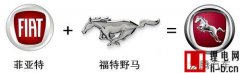 連logo都是山寨的漢騰汽車到底