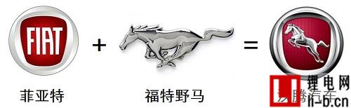 連logo都是山寨的漢騰汽車(chē)到底是個(gè)什么鬼
