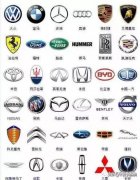 363種汽車標志，你認得幾個？