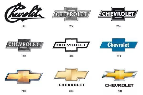 關(guān)于汽車logo的冷 冷 冷知識(shí)！