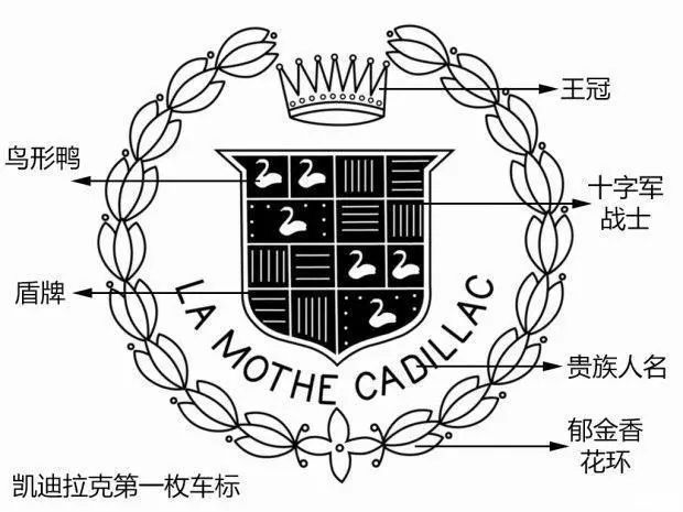 關(guān)于汽車logo的冷 冷 冷知識(shí)！
