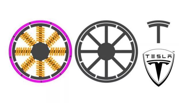 關(guān)于汽車logo的冷 冷 冷知識(shí)！
