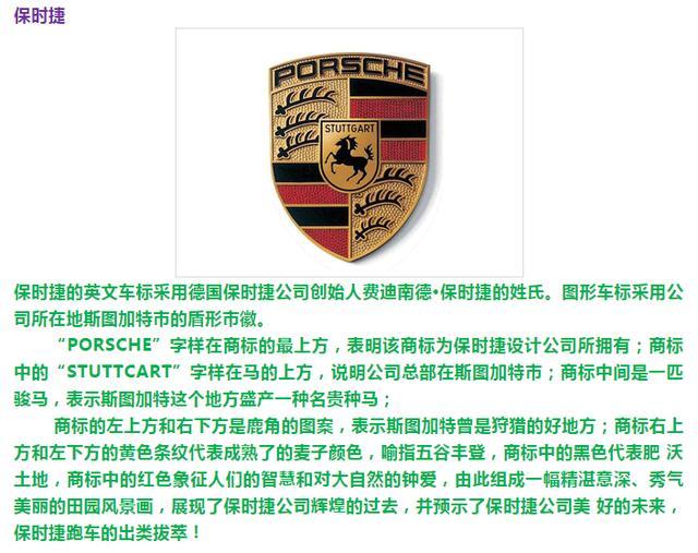 各款汽車標志的由來！男人不懂這些還玩車？