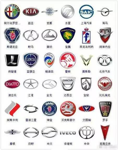9張圖364種汽車標(biāo)志，認(rèn)識(shí)的寥寥幾個(gè)，沒法炫耀！