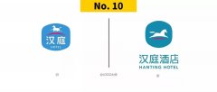 2018年被吐槽得最慘的TOP10 LO