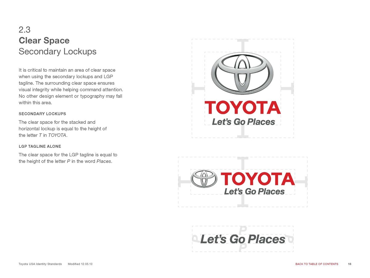 TOYOTA 豐田汽車Logo及VIS設(shè)計賞析