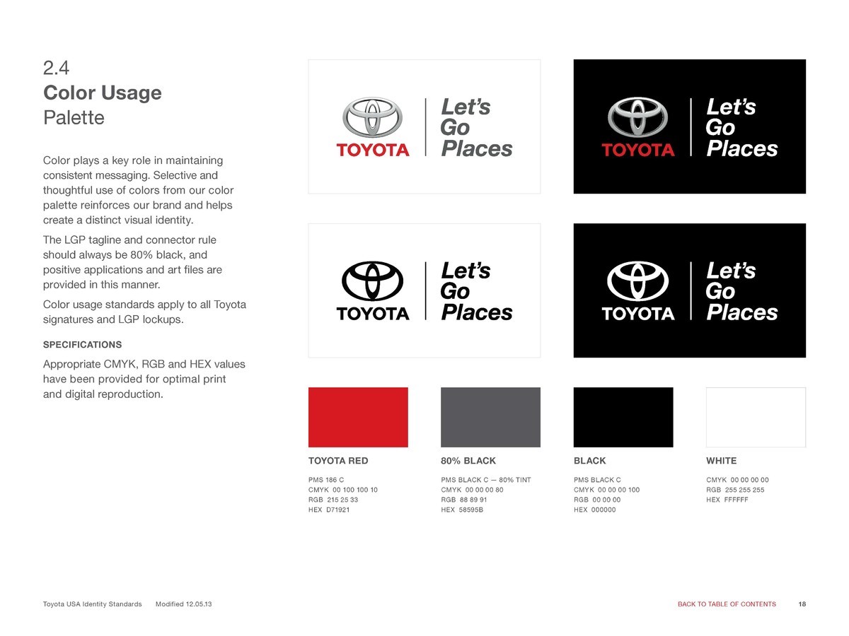 TOYOTA 豐田汽車Logo及VIS設(shè)計賞析