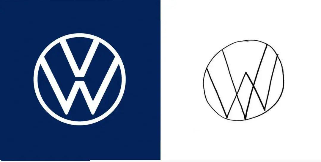 讓100個路人畫知名品牌的LOGO，這都是些啥……