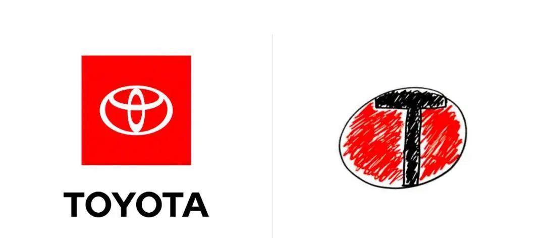讓100個路人畫知名品牌的LOGO，這都是些啥……