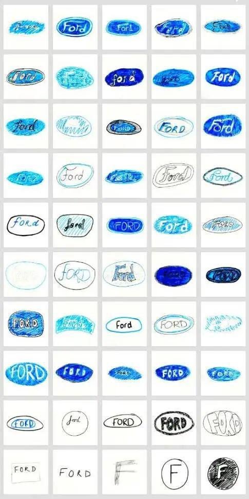讓100個路人畫知名品牌的LOGO，這都是些啥……
