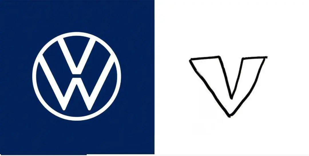 讓100個路人畫知名品牌的LOGO，這都是些啥……