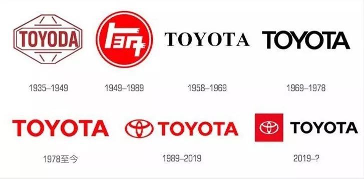 時隔30年豐田再換車標，這新LOGO能晃瞎你！